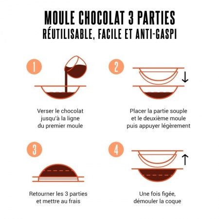 Moule à chocolat grande tablette en 3 parties